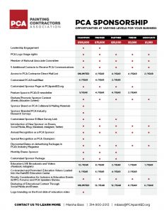 PCA Sponsorship Matrix