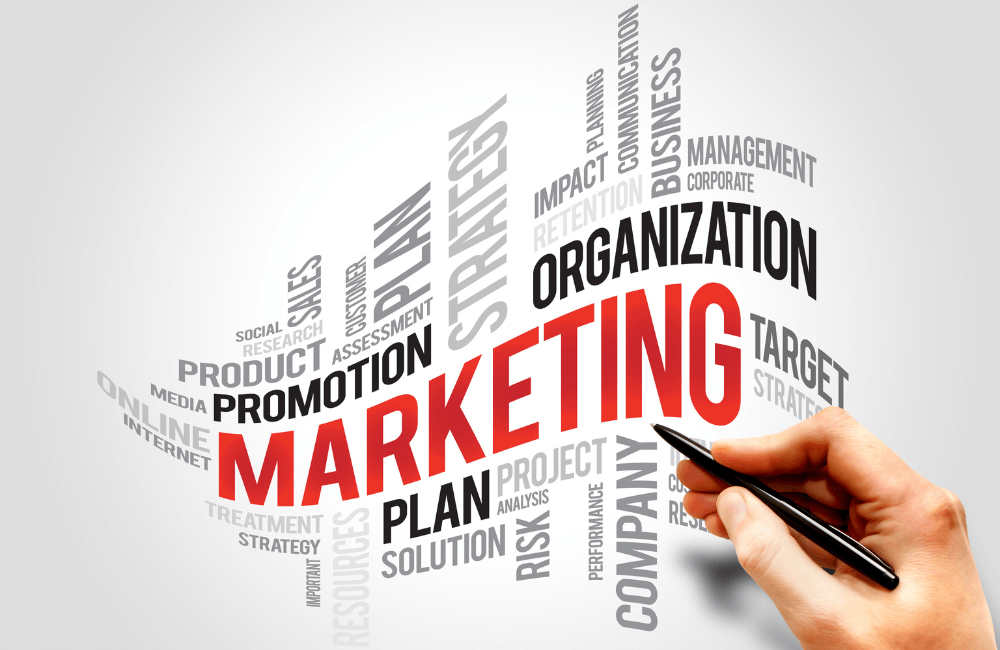 Organic Marketing Wordchart Organic Marketing