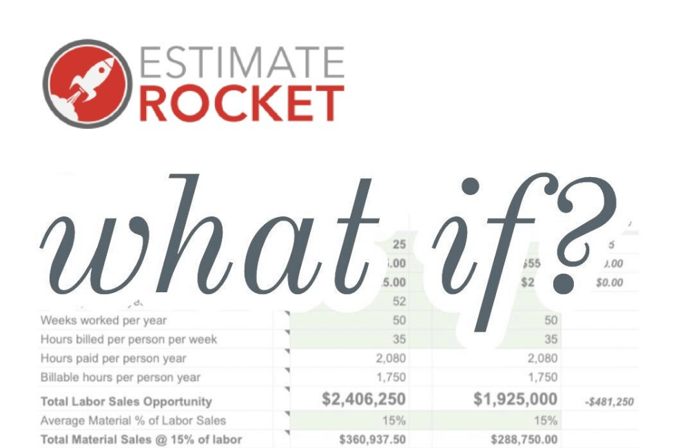 What If - Estimate Rocket